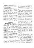 giornale/RML0024265/1931/unico/00000078