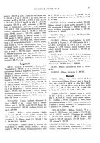 giornale/RML0024265/1931/unico/00000079
