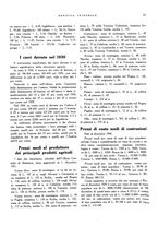 giornale/RML0024265/1931/unico/00000151
