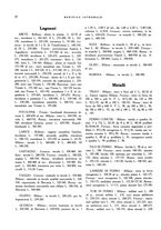 giornale/RML0024265/1931/unico/00000154
