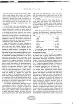 giornale/RML0024265/1931/unico/00000181