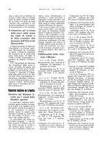 giornale/RML0024265/1931/unico/00000224