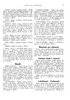 giornale/RML0024265/1931/unico/00000231