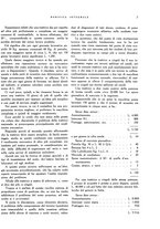 giornale/RML0024265/1931/unico/00000243