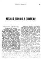 giornale/RML0024265/1931/unico/00000375