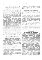 giornale/RML0024265/1931/unico/00000378