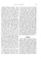 giornale/RML0024265/1931/unico/00000379