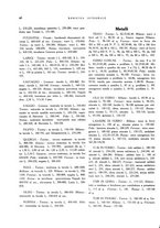 giornale/RML0024265/1931/unico/00000380