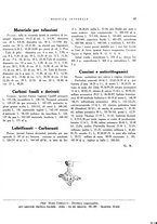 giornale/RML0024265/1931/unico/00000381