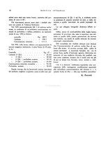 giornale/RML0024265/1931/unico/00000428