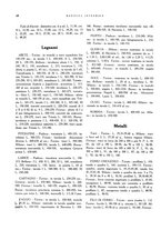 giornale/RML0024265/1931/unico/00000454