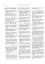 giornale/RML0024265/1931/unico/00000524