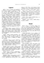 giornale/RML0024265/1931/unico/00000603