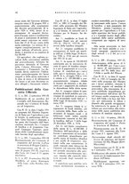 giornale/RML0024265/1931/unico/00000670