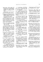 giornale/RML0024265/1931/unico/00000671