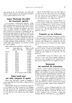 giornale/RML0024265/1931/unico/00000675