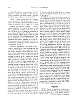 giornale/RML0024265/1931/unico/00000676