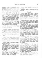 giornale/RML0024265/1931/unico/00000677