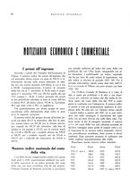 giornale/RML0024265/1931/unico/00000746