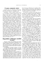 giornale/RML0024265/1931/unico/00000747