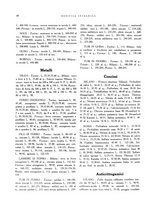 giornale/RML0024265/1931/unico/00000750