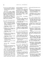 giornale/RML0024265/1931/unico/00000834