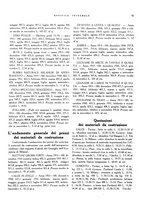 giornale/RML0024265/1931/unico/00000841