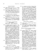 giornale/RML0024265/1931/unico/00000846