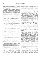 giornale/RML0024265/1932/unico/00000082