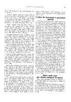 giornale/RML0024265/1932/unico/00000083