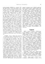 giornale/RML0024265/1932/unico/00000085