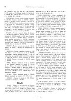 giornale/RML0024265/1932/unico/00000086