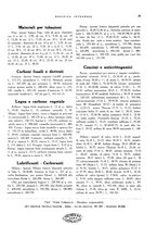 giornale/RML0024265/1932/unico/00000087