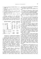 giornale/RML0024265/1932/unico/00000123