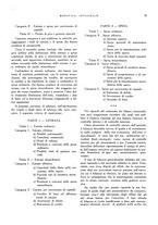 giornale/RML0024265/1932/unico/00000149