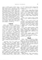 giornale/RML0024265/1932/unico/00000169