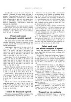 giornale/RML0024265/1932/unico/00000243