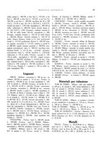 giornale/RML0024265/1932/unico/00000245