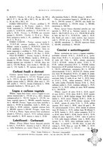 giornale/RML0024265/1932/unico/00000246