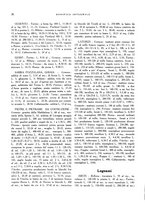 giornale/RML0024265/1932/unico/00000396