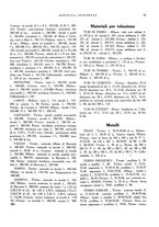 giornale/RML0024265/1932/unico/00000397