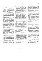 giornale/RML0024265/1933/unico/00000067