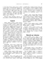 giornale/RML0024265/1933/unico/00000073