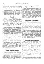 giornale/RML0024265/1933/unico/00000074