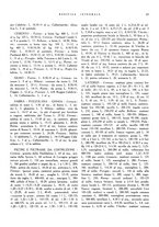 giornale/RML0024265/1933/unico/00000225