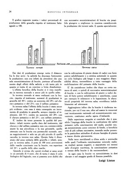 Bonifica integrale rivista mensile illustrata