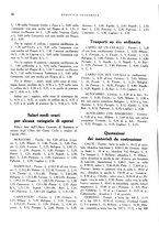 giornale/RML0024265/1933/unico/00000384