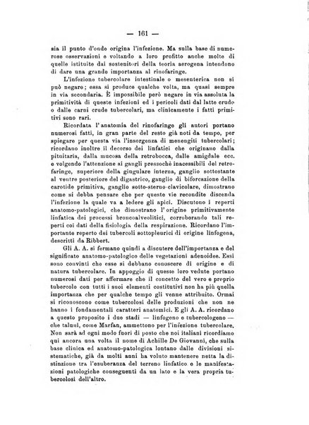 Tubercolosi giornale di studi e di lotta antitubercolare