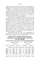 giornale/RML0024275/1909-1910/unico/00000187