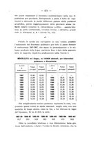 giornale/RML0024275/1909-1910/unico/00000245